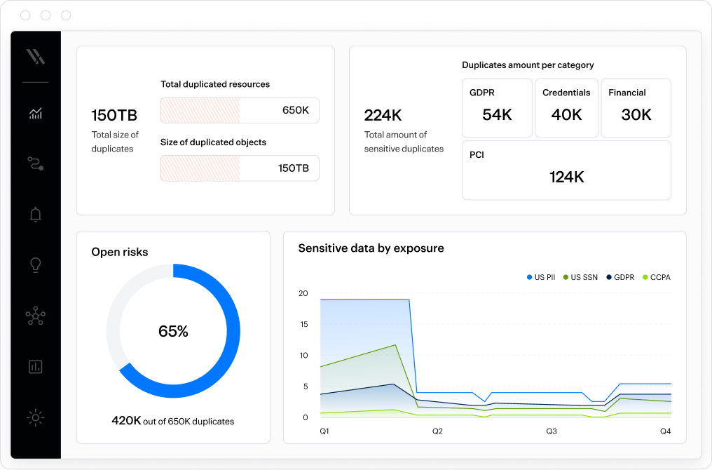 DLM ROT Dashboard illustration