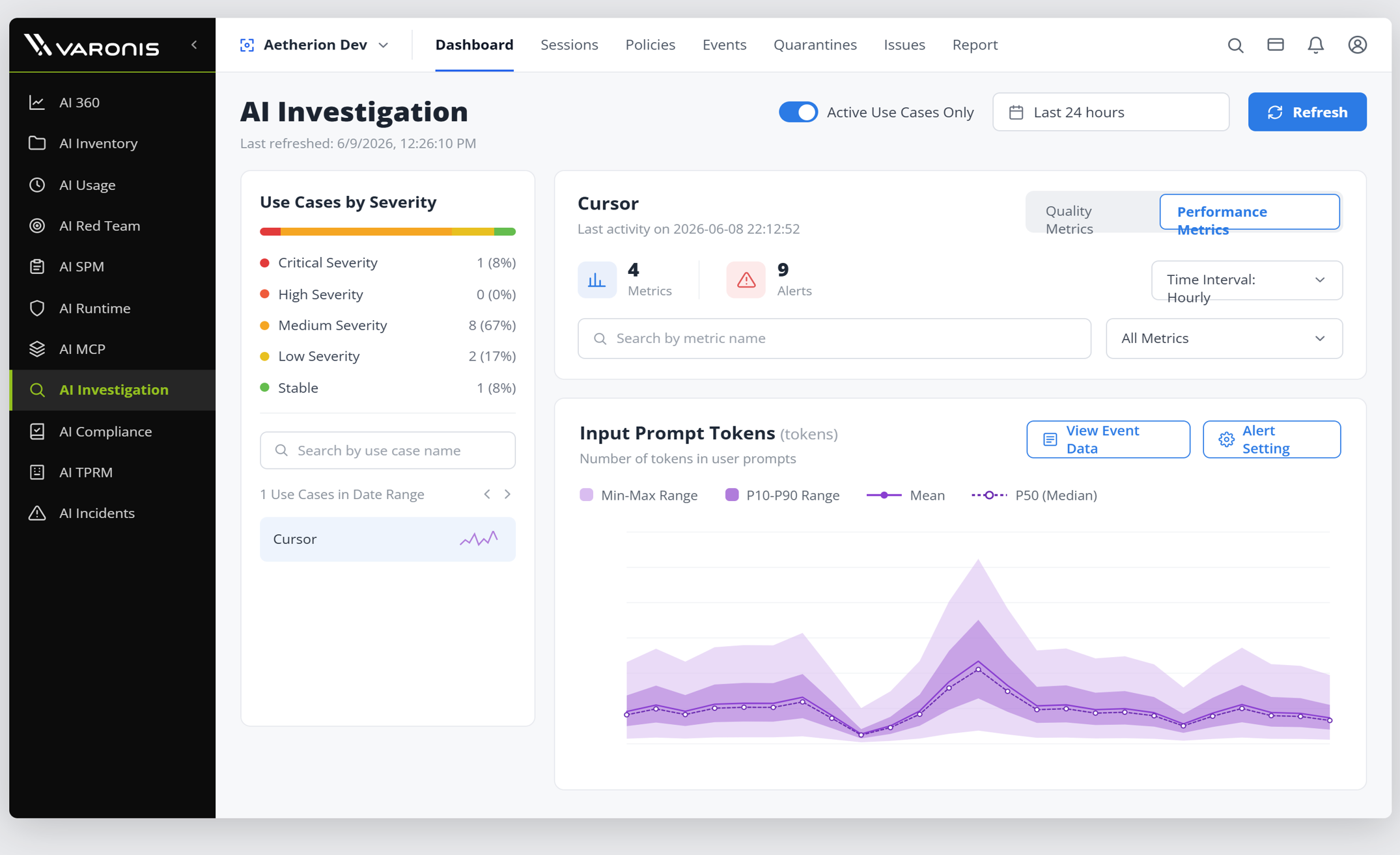 Enhanced Cursor Activity Monitoring and Visibility