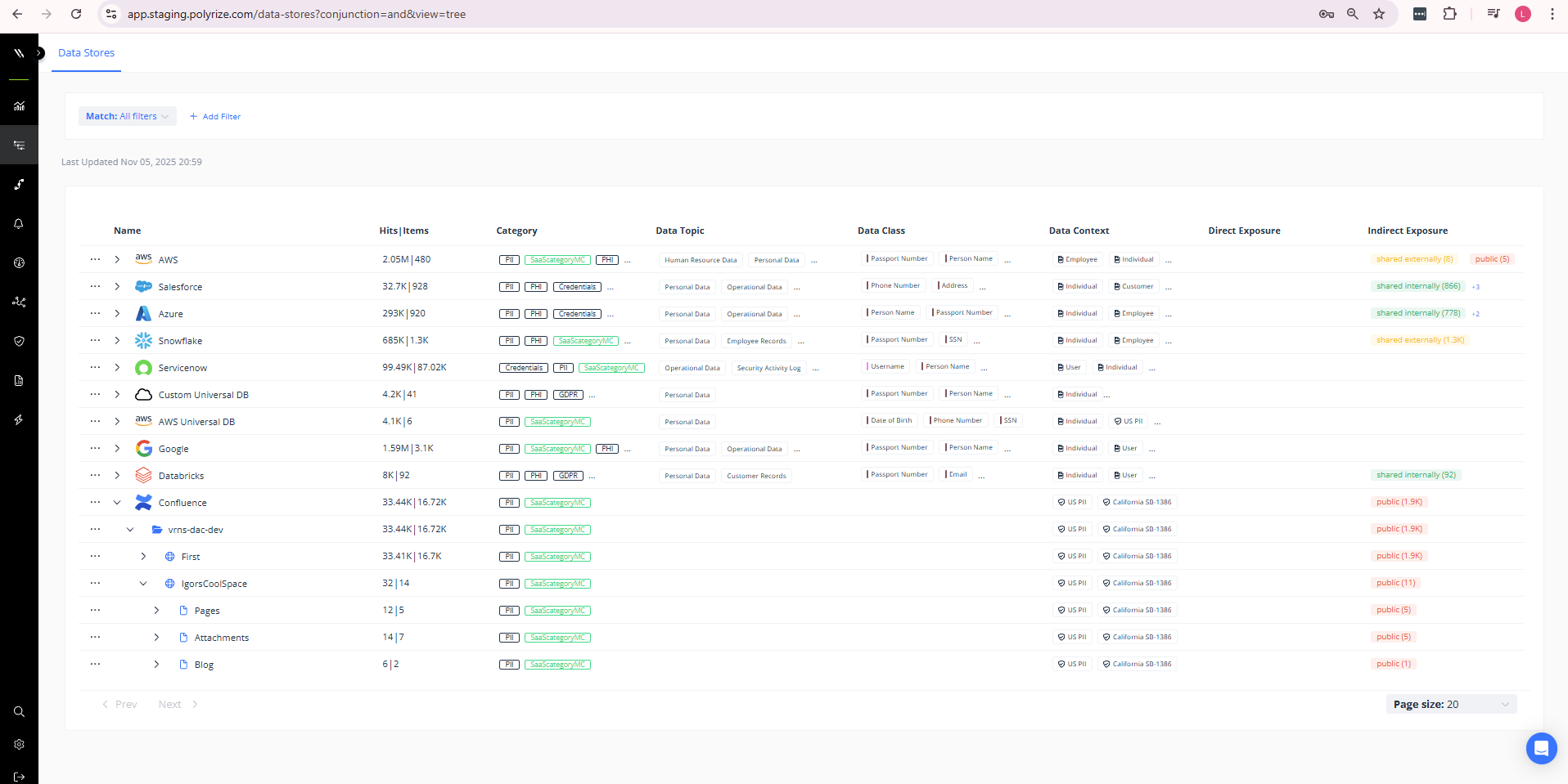 Varonis-Confluence-2