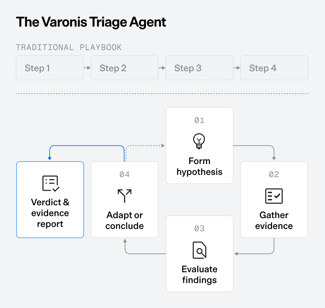 triageagent-1